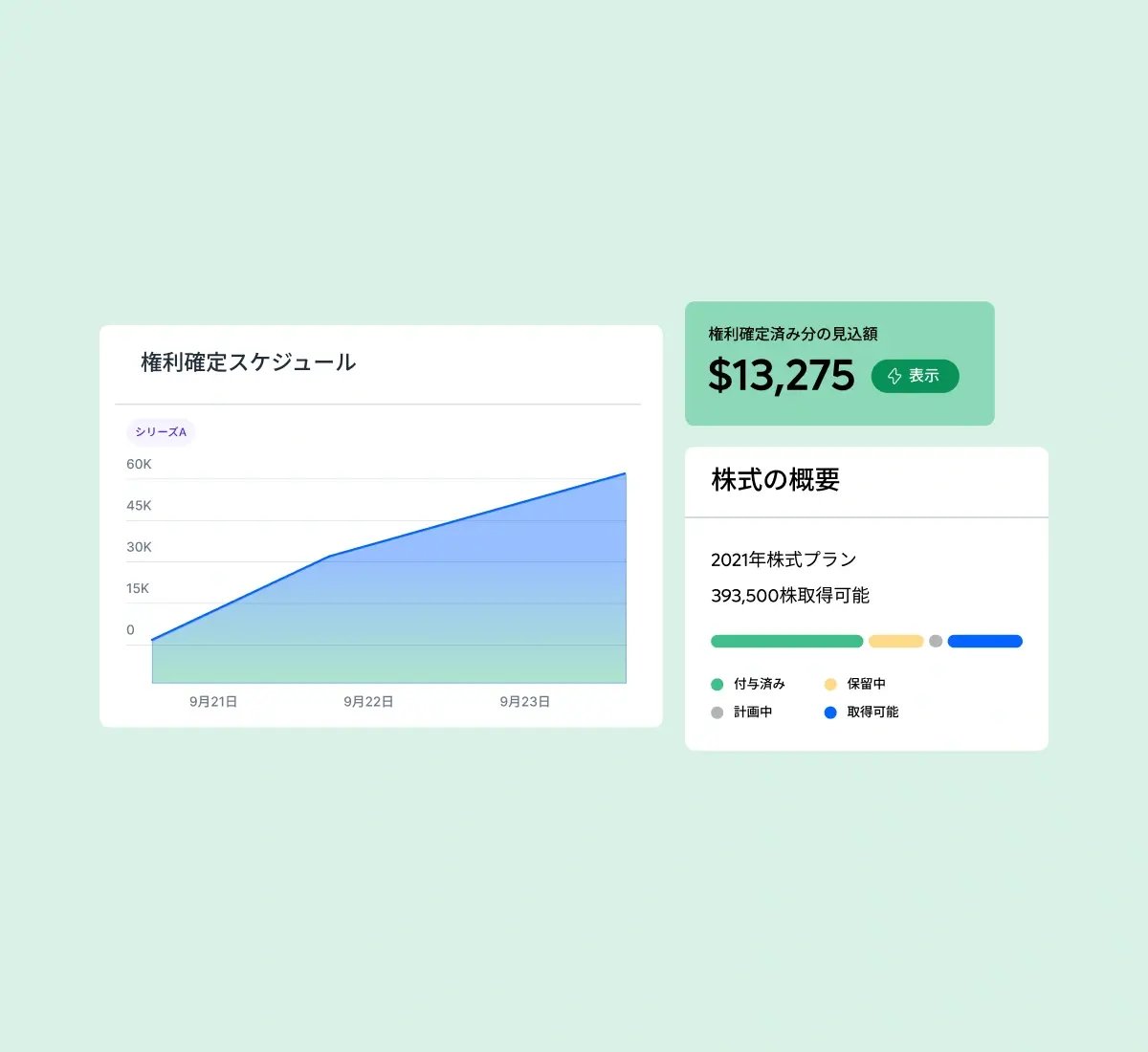 equity-overview-vesting-schedule-card-grid_japanese@2x
